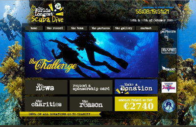 Homepage Worlds longest scuba dive